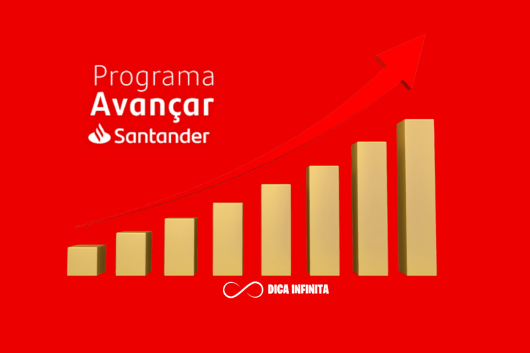 Programa Avançar Santander